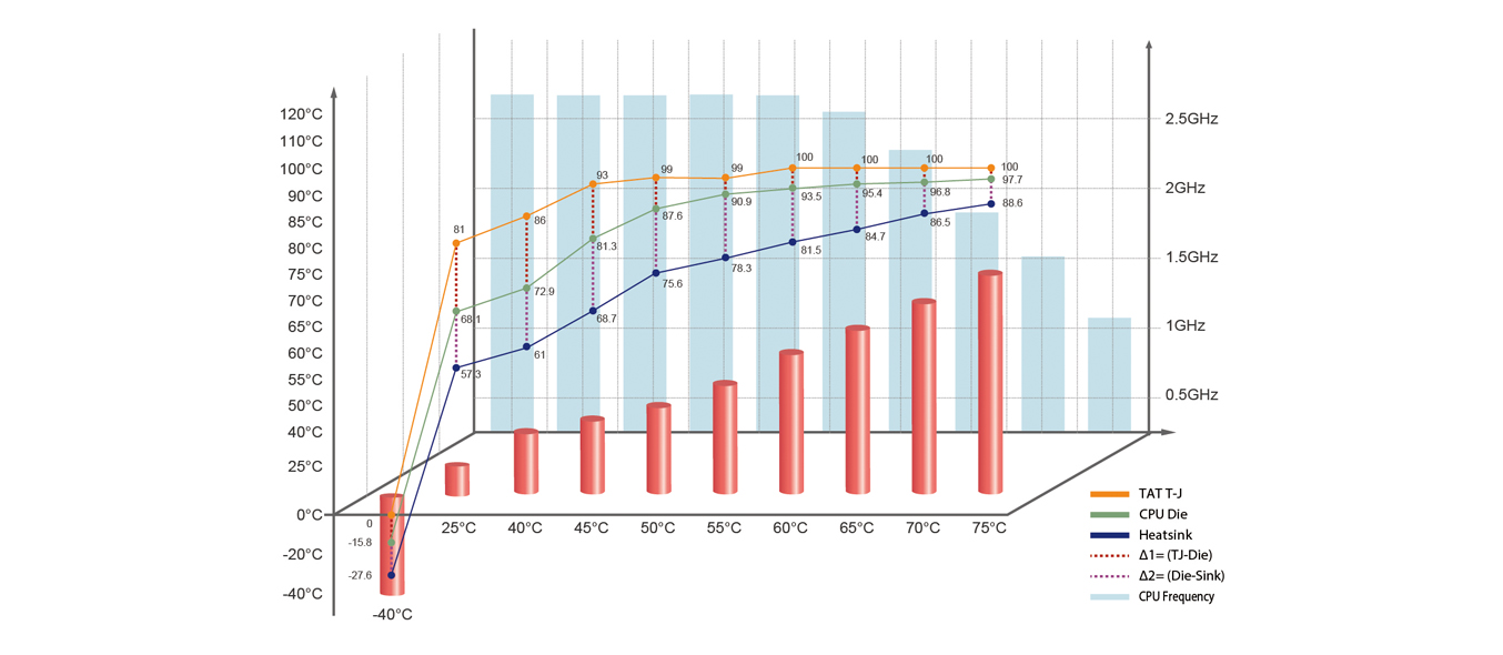 NEW_STYLE_products_SR200-SG_CPU02