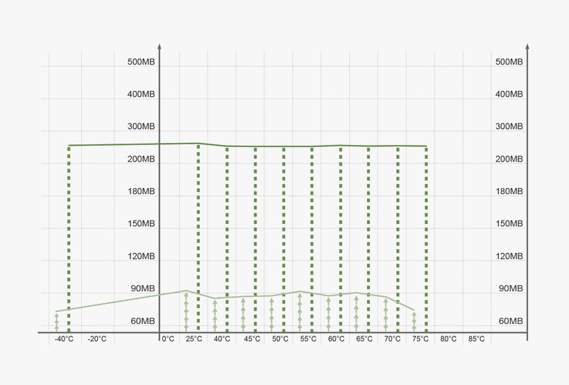 NEW_STYLE_products_SR200-SG_SSD01