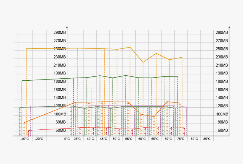 NEW_STYLE_products_SR700_SSD01