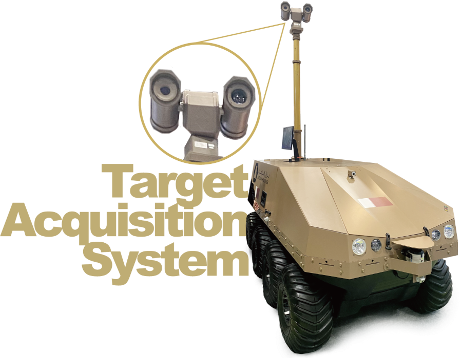 horus430 - data acquisition